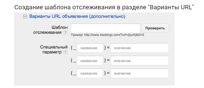 Передаем параметры в url. Шаблон отслеживание параметров. Параметры URL. Шаблон URL запроса. Мониторинг шаблон